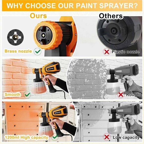 700W Paint Sprayer – Model VF803 – Used, Tested & Working - Picture 6 of 7